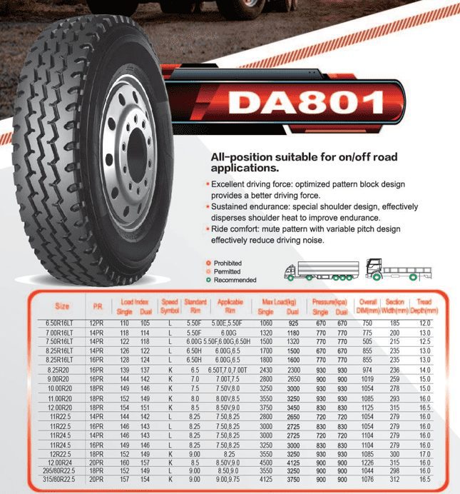 DA801 DA801 Landy Tyres