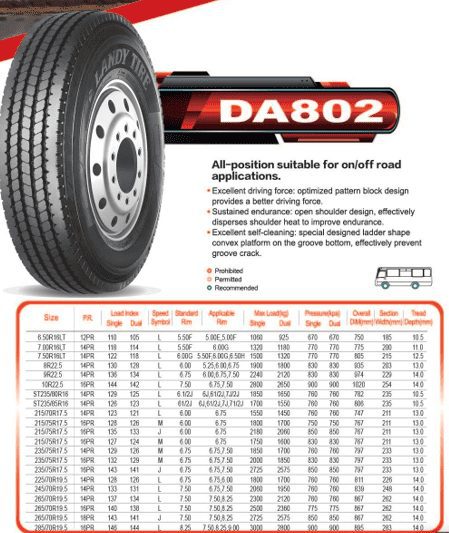 DA802 DA 802 LANDY TYRES