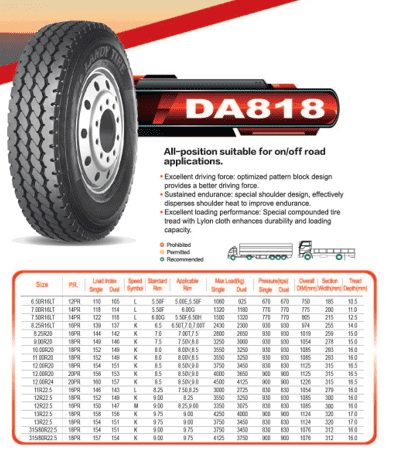 DA818 DA 818 LANDY TYRE