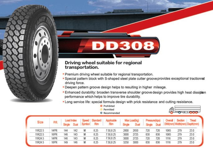 DD308 DD 308 LANDY TYRES