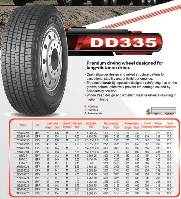 DD335 DD335 LANDY TYRES