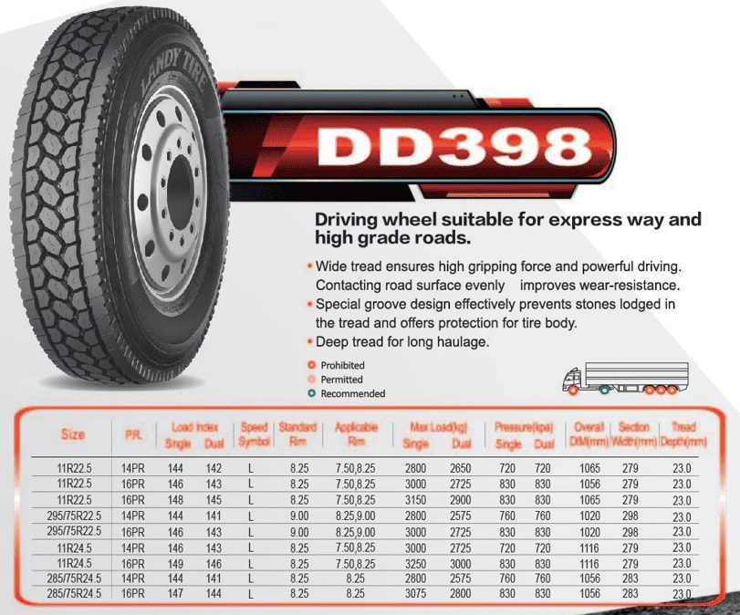 DD398 DD398 LANDY TYRE