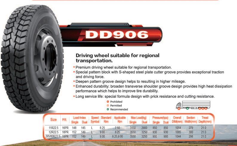 DD906 DD906 LANDY TYRE