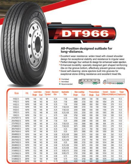 DT966 DT966 LANDY TYRES