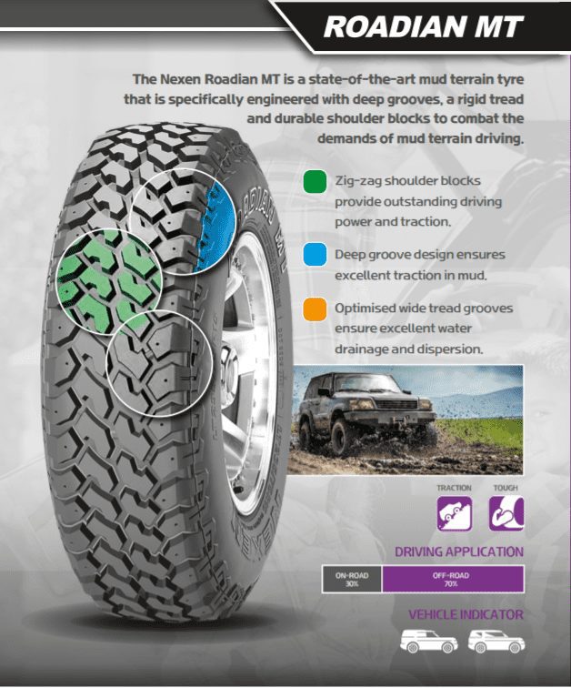 ROMT Nexen Tyre RO M/T NEXEN TYRE