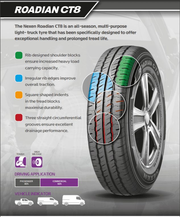 Roadian CT8 Nexen Roadian CT8 Nexen Tyre