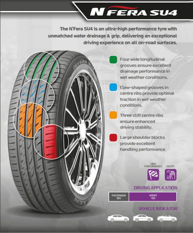nfera su4 nexen tyre onyx nfera su4 pattern